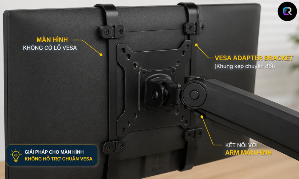 Adapter VESA cho màn hình không hỗ trợ chuẩn VESA